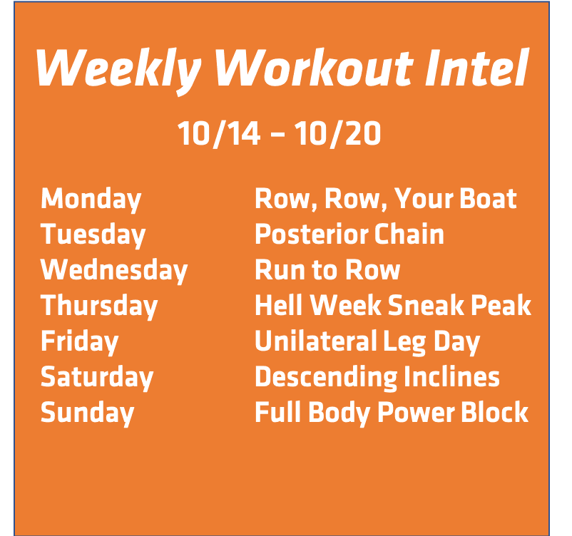 weekly workout intel 10 14 10 20