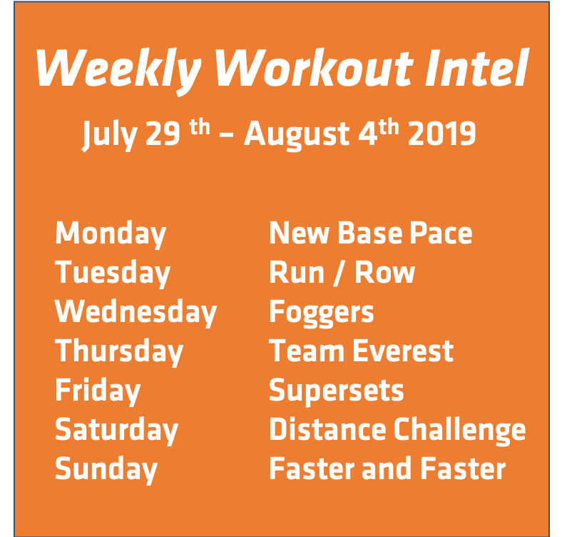 weekly workout intel 7 29 8 4 2019